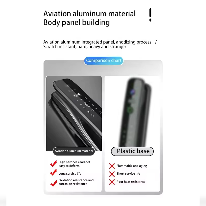 HX5 Smart Door Lock 3D Face Re - Smart Home Door Lock review and price