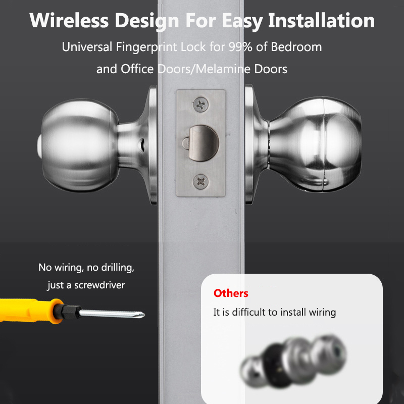 Tuya Door Lock Smart Fingerpri - Smart Home Door Lock review and price
