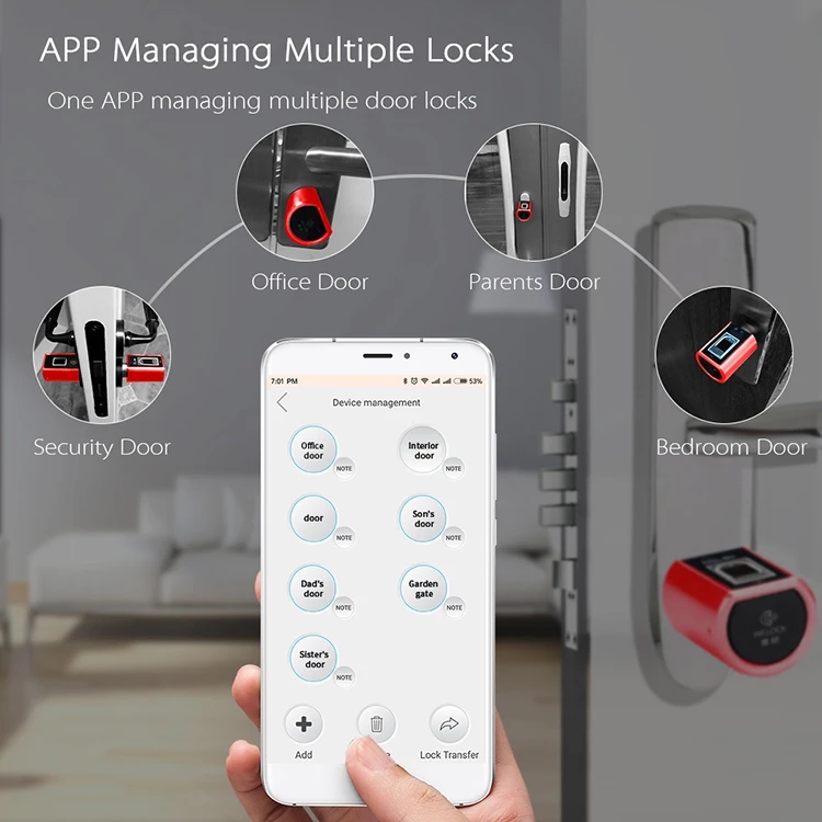 Fingerprint Apartment Electric - Smart Home Plus review and price