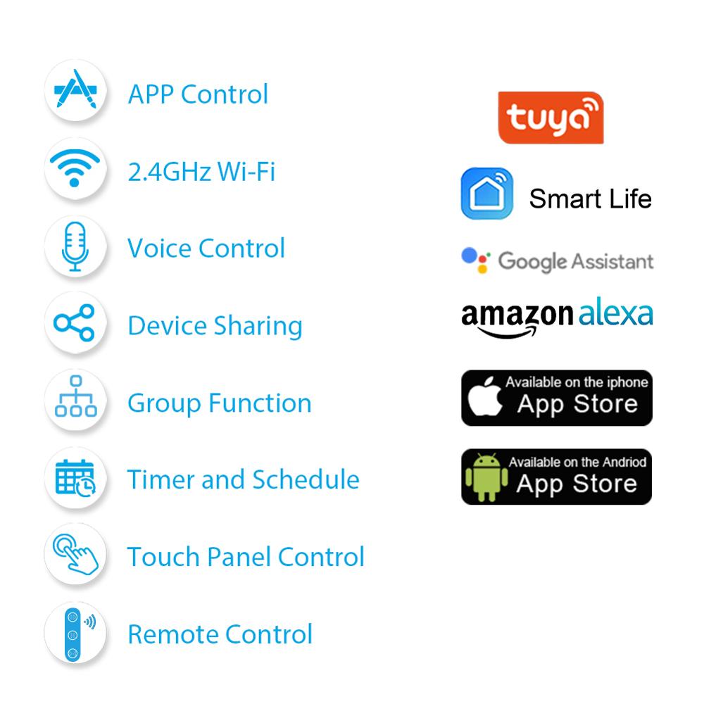 Tuya Smart Life EU WiFi Roller - Universal Remote Smart Home review and price