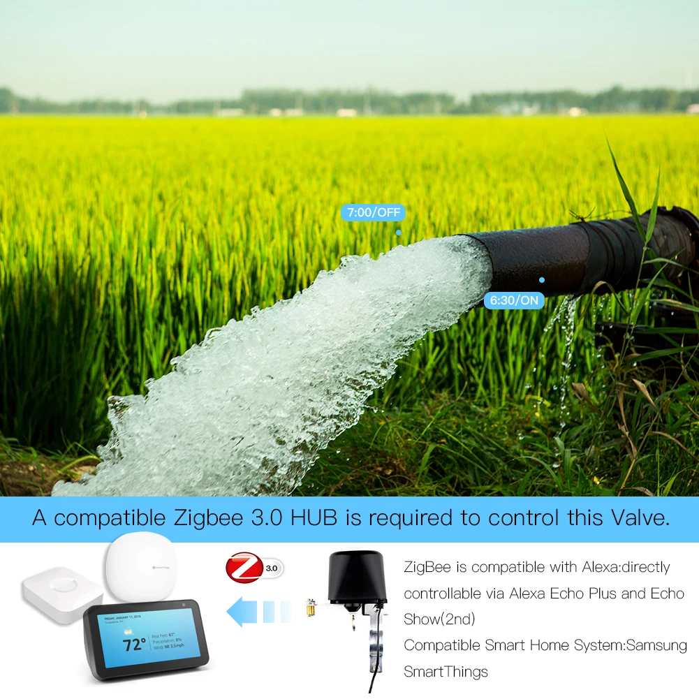 MOES ZigBee 3.0 Smart Gas Wate - Smart Home Plus review and price