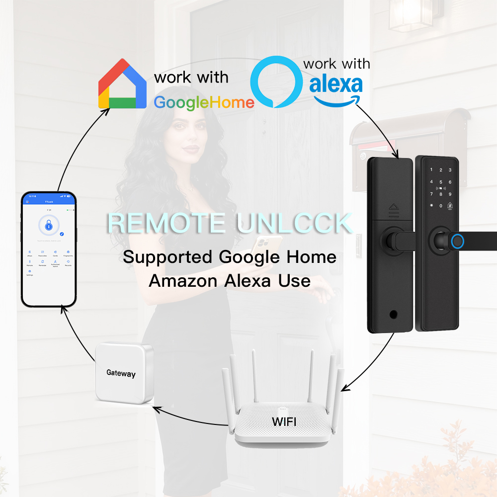 Smart Door Lock Bluetooth-comp - Smart Home Door Lock review and price
