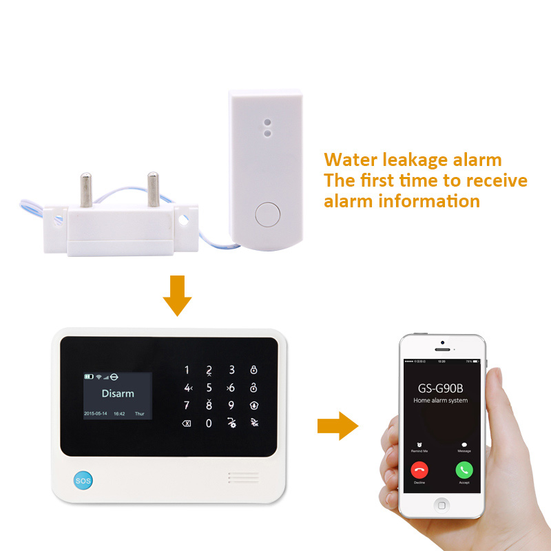 Flood Overflow Detector Wirele - Smart Home Plus review and price