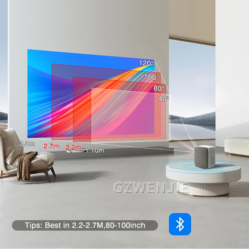 H6 Mini Projector LED 1080P Fu - Smart Home Video review and price
