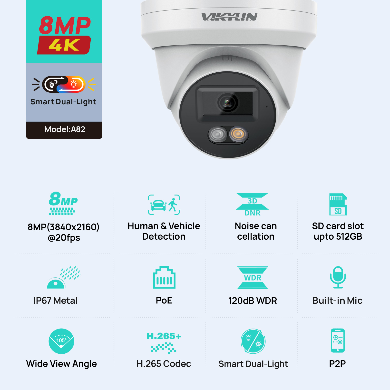 VIKYLIN 8MP IP Security Camera - Smart Home Microsoft review and price