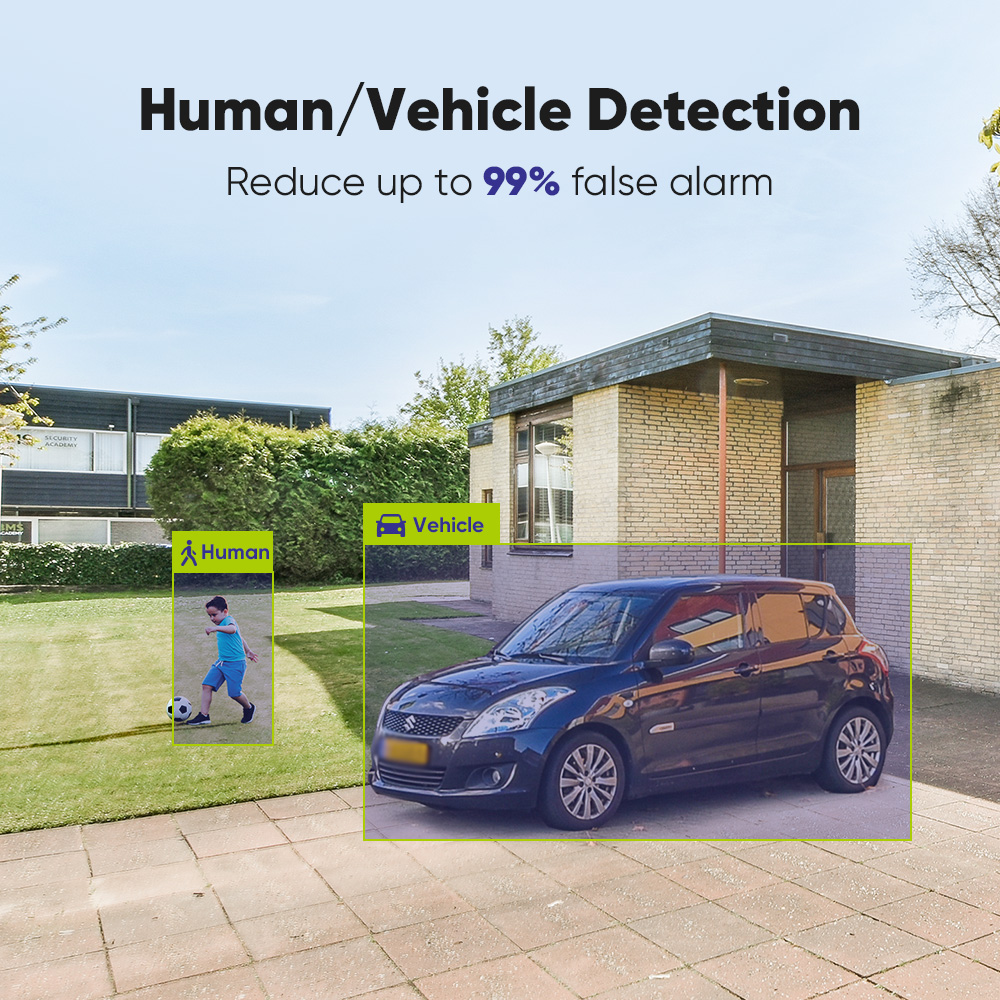 SANNCE 1080P Security Camera S - Smart Home Video review and price