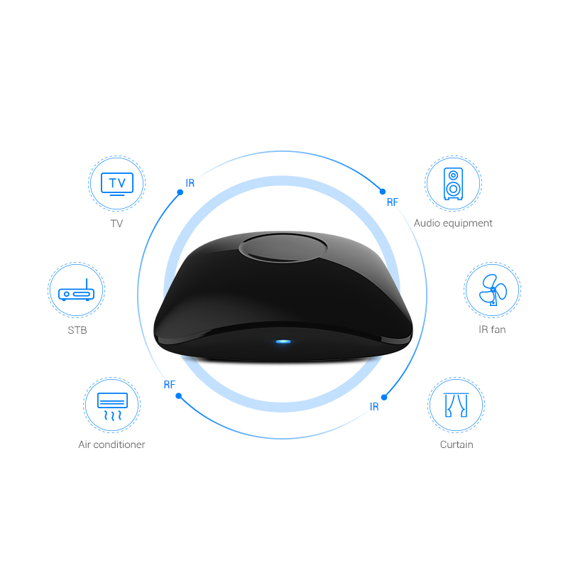 BroadLink RM4 Pro IR WiFi RF S - Universal Remote Smart Home review and price