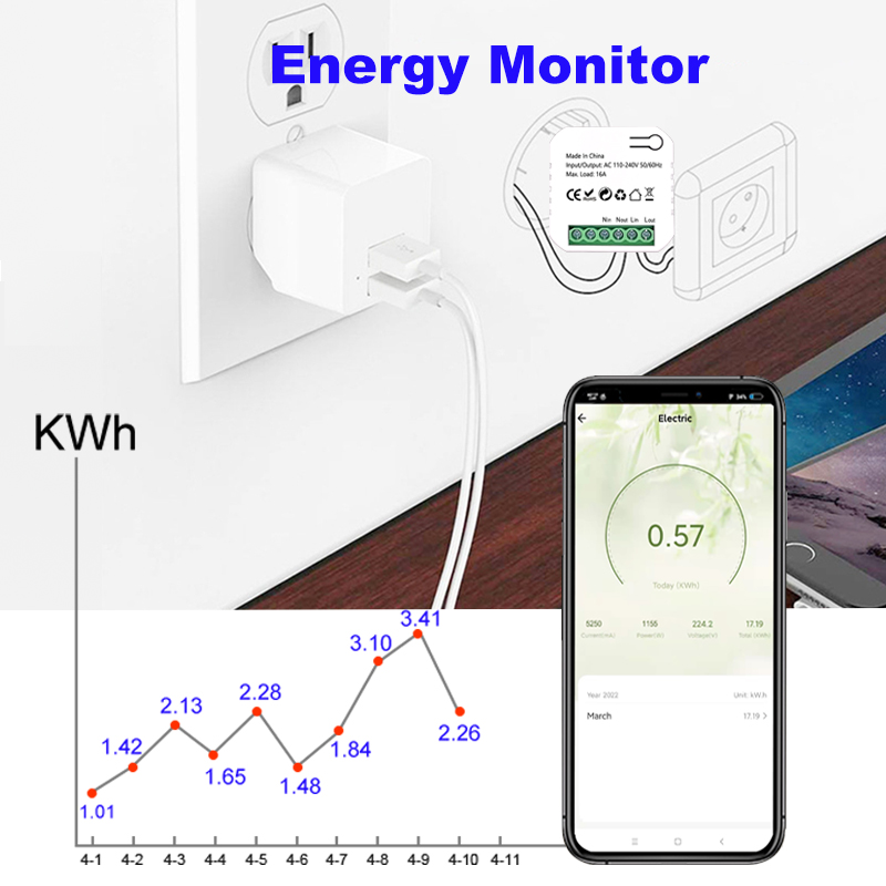 Smart Life ZigBee Switch Elect - Smart Home Plus review and price