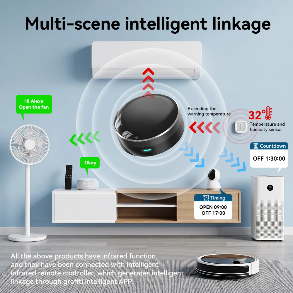 YFK WiFi Smart IR Blaster Univ - Universal Remote Smart Home review and price