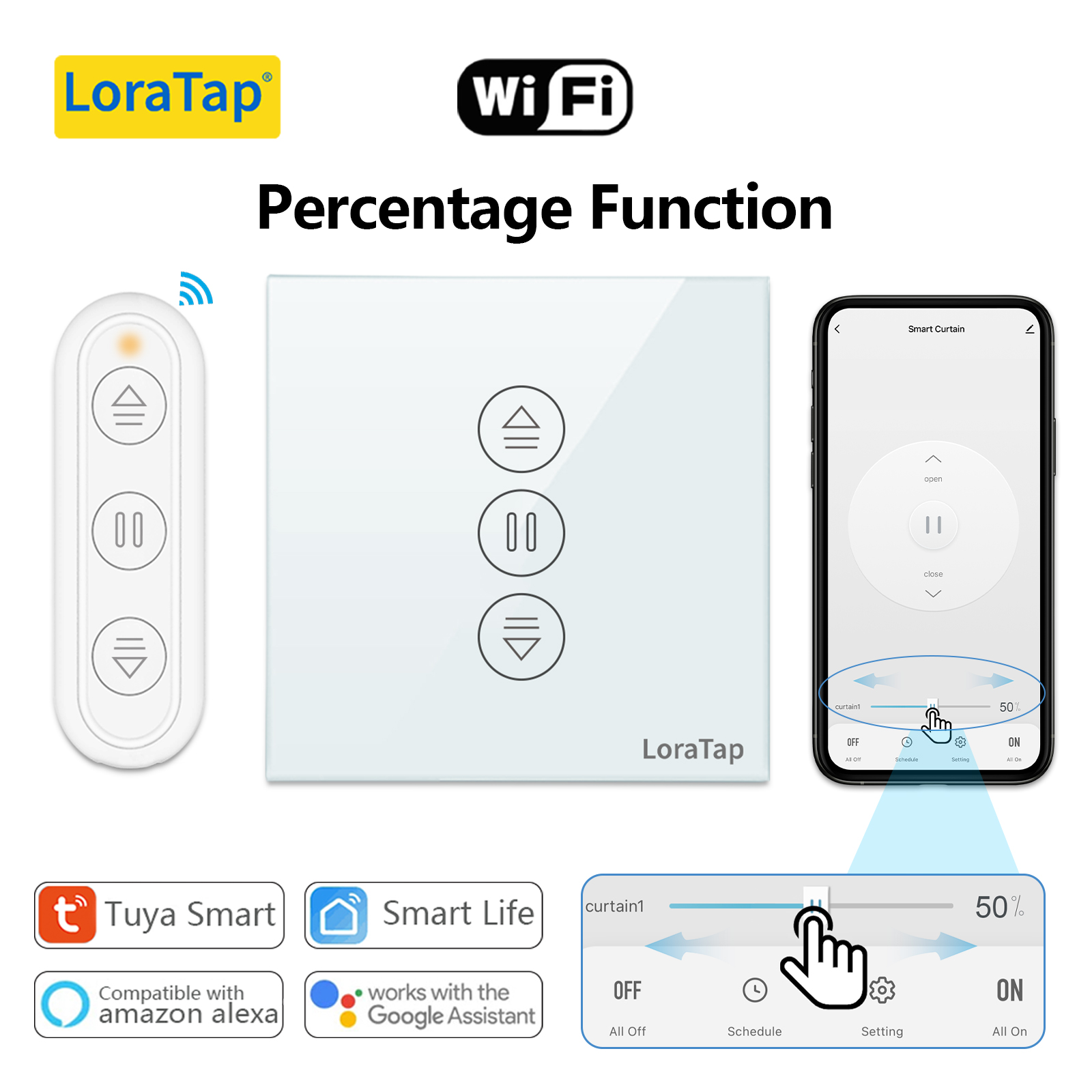 Tuya Smart Life EU WiFi Roller - Universal Remote Smart Home review and price