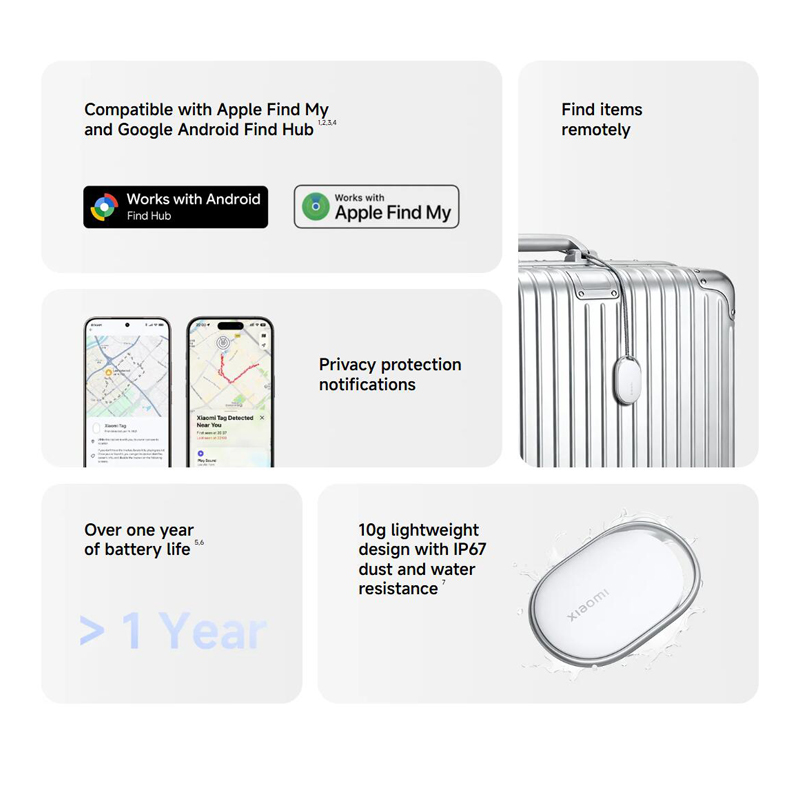 Xiaomi Tag Anti Lost Device Bl - Smart Home Hub 2 review and price
