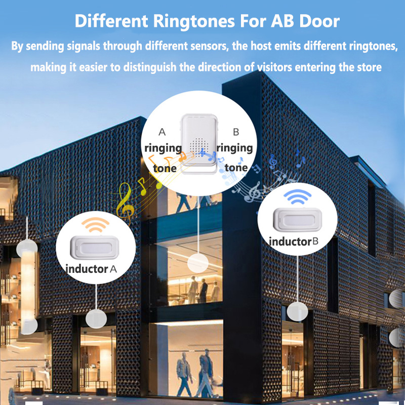Wireless Welcome Doorbell Home - Wireless Door Sensor review and price