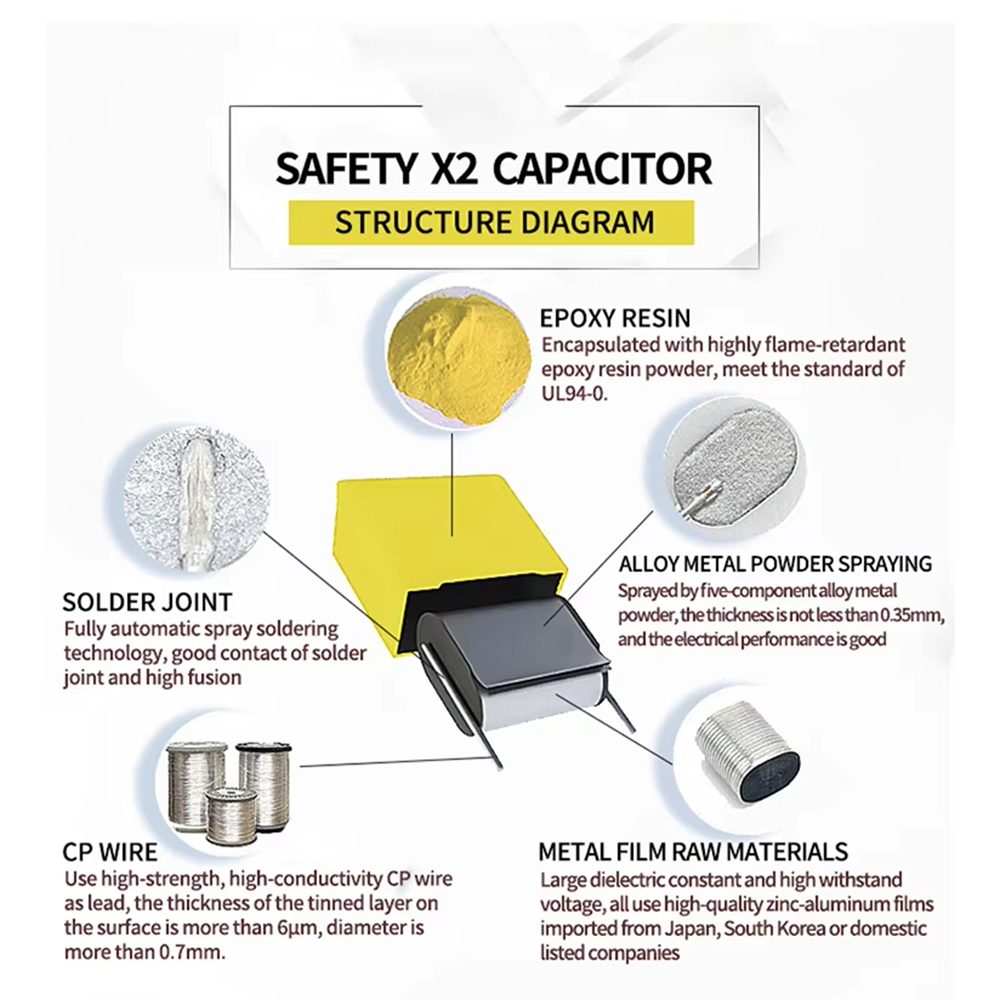 2.2uF X2 Safety Capacitor 275V - Smart Home Yellow review and price