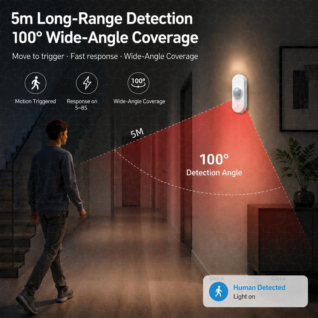 Smart Life Wifi PIR Human Moti - Smart Home Wiser review and price